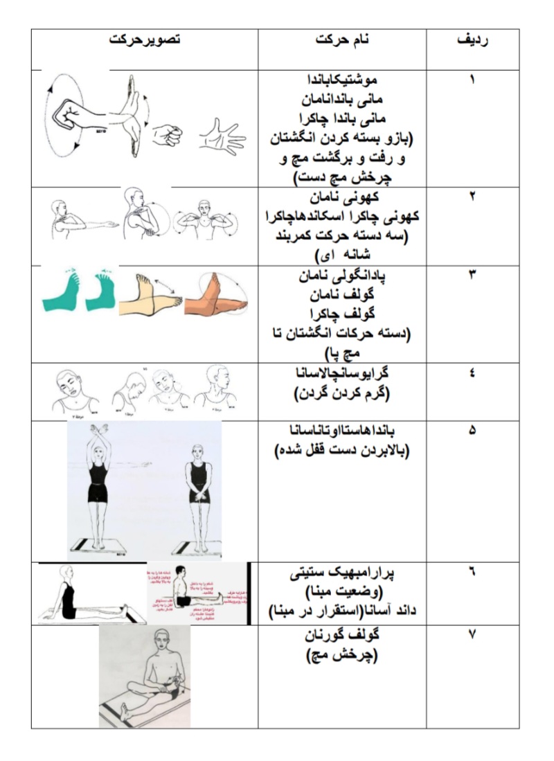 آموزش سطح ۱_ دوره ی مربیگری - Thumbnail 1